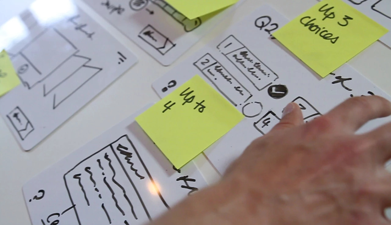Hand moving post-it notes and sketches of web designs