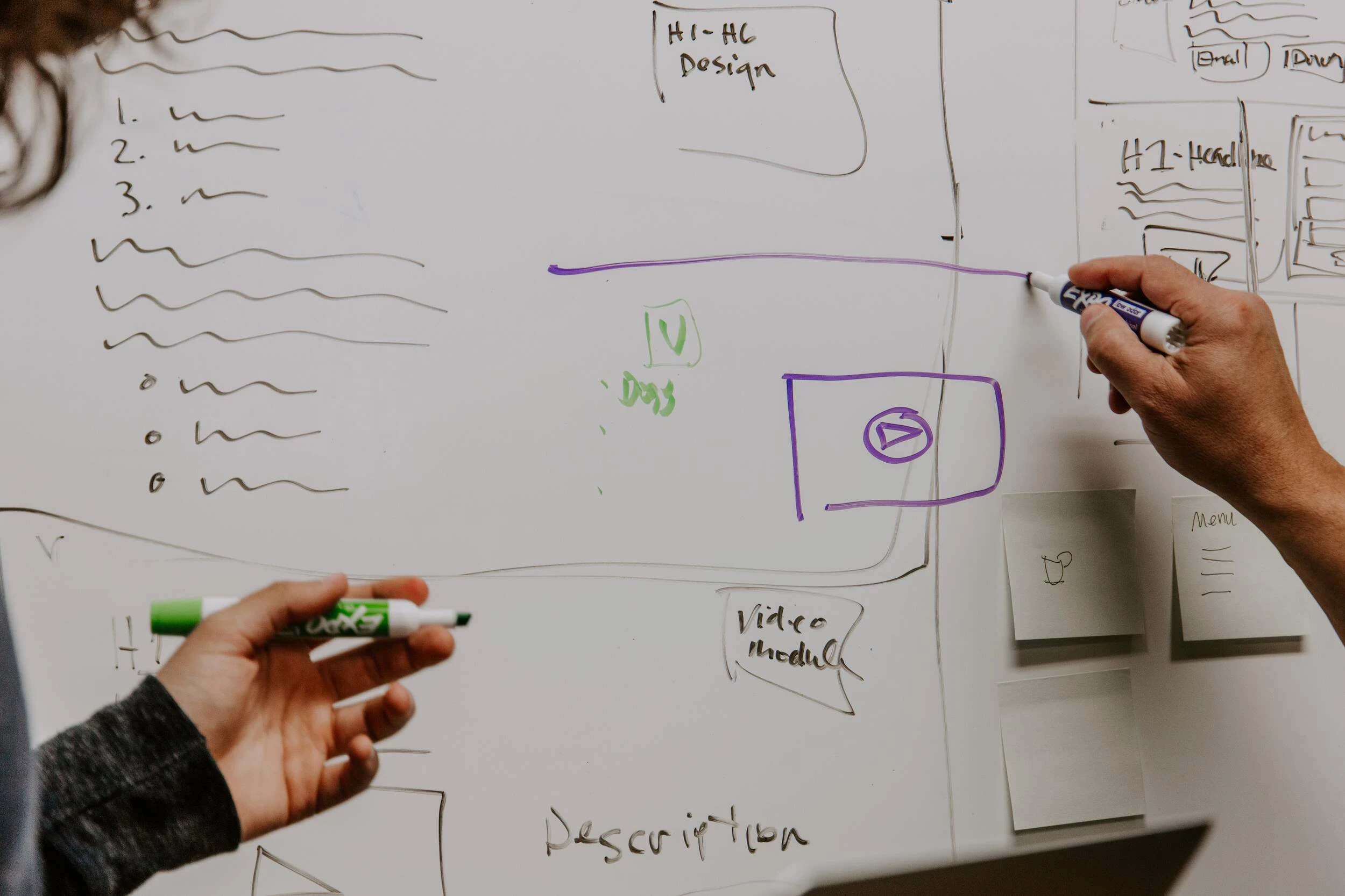 team members drawing web design ideas on a whiteboard